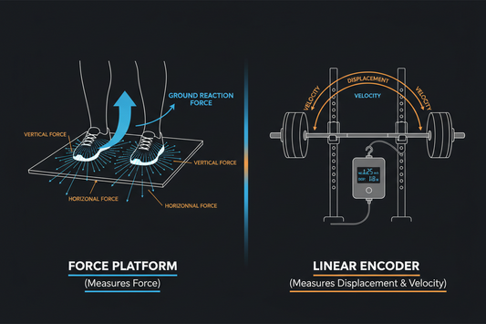 Plataforma de fuerza vs encoder lineal: ¿cuál necesitas para evaluar saltos?
